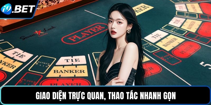 Giao diện trực quan, thao tác nhanh gọn