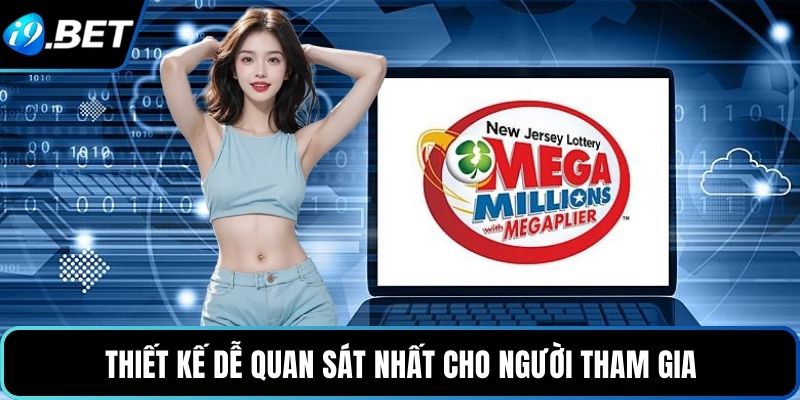 Thiết kế dễ quan sát nhất cho người tham gia